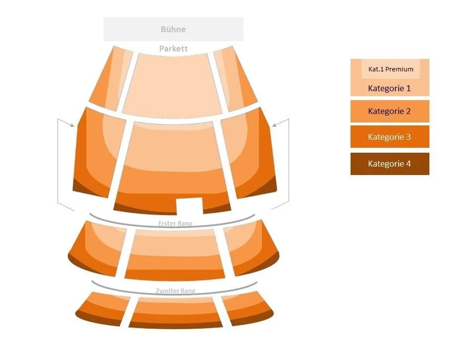 Saalplam vom Stage Apollo Theater in Stuttgart