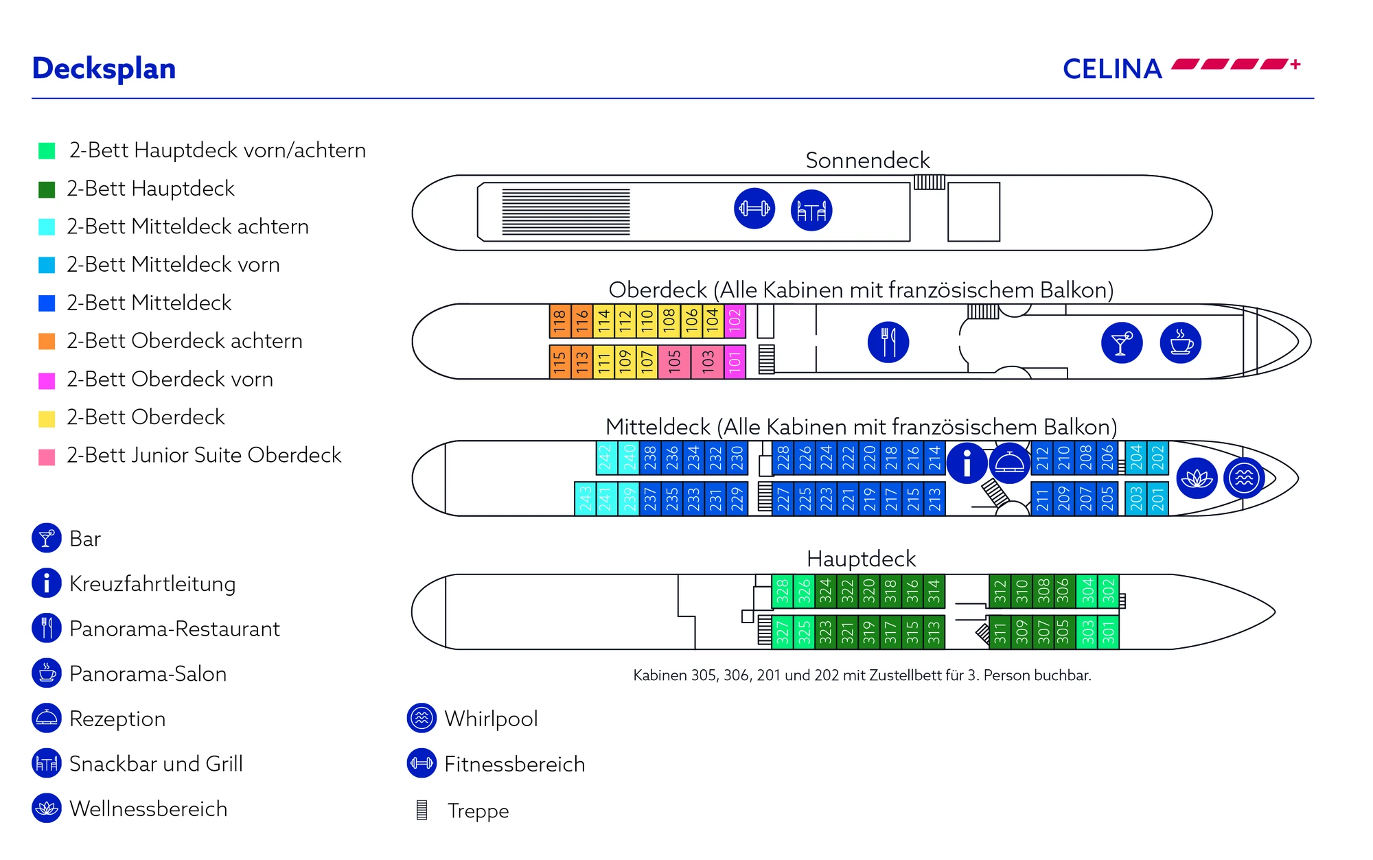 Decksplan des Kreuzfahrtschiffs Celina 2025 mit farblich markierten Kabinenkategorien und Symbolen für Bar, Restaurant, Salon, Rezeption, Snackbar, Wellness, Whirlpool, Fitnessbereich und Treppen.