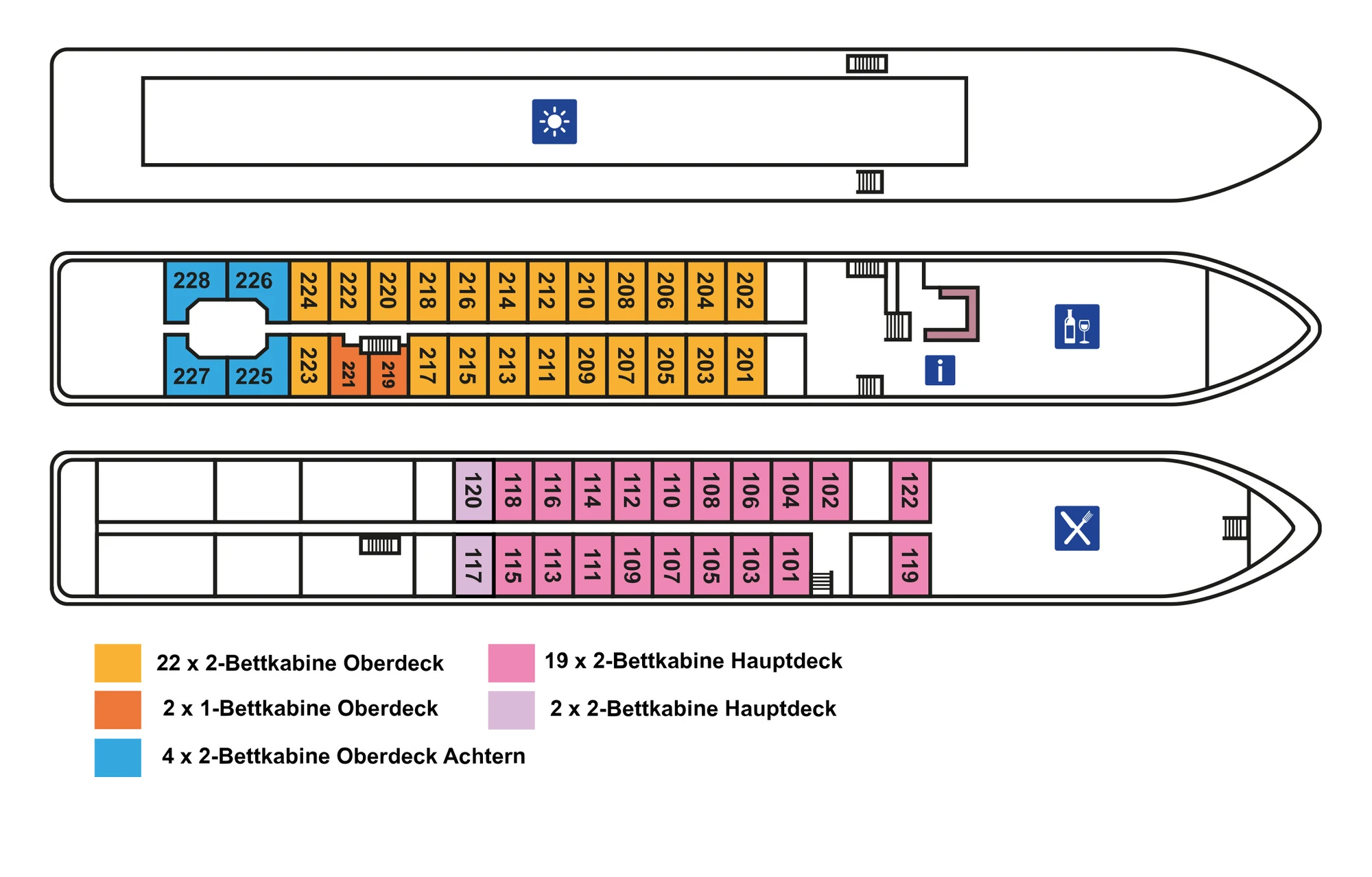 Deckplan der MS Olympia mit Kabinenbezeichnungen