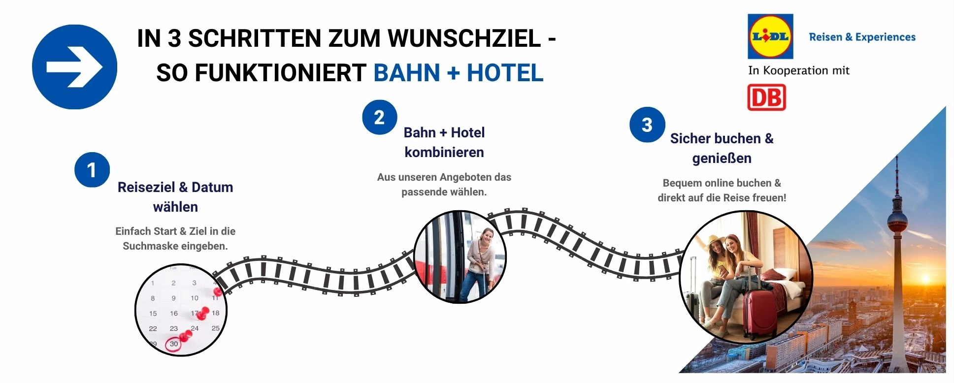 Anleitung zur Buchung von Bahn und Hotel in drei Schritten.