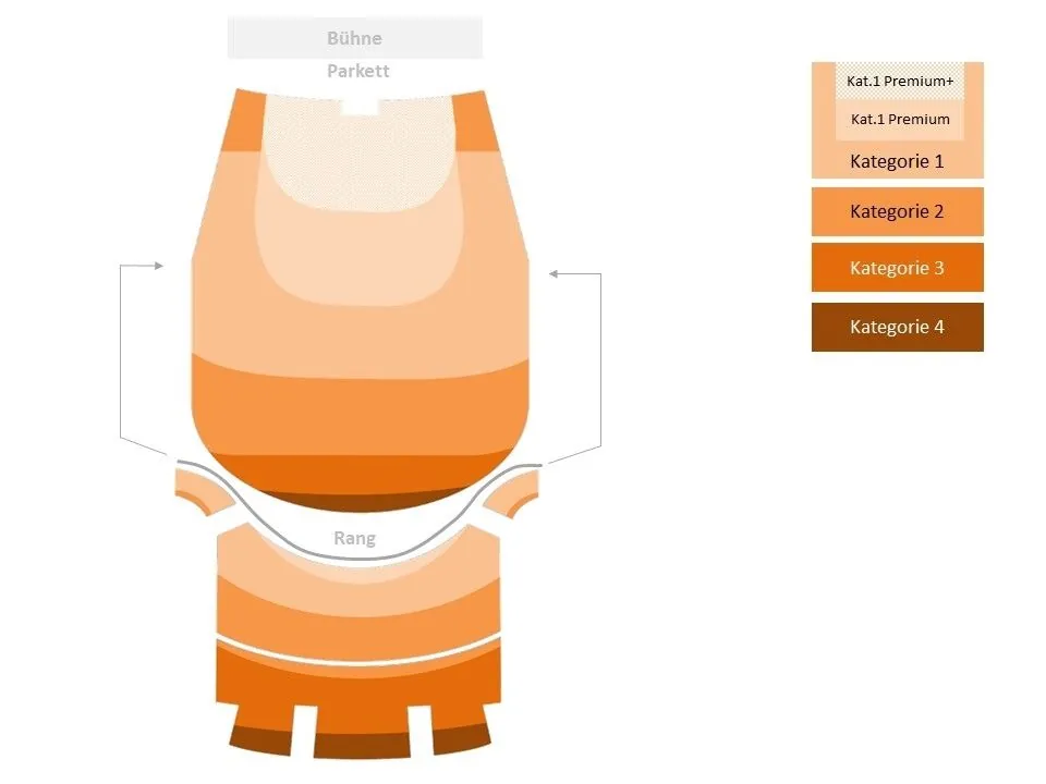 Saalplan vom Stage Operettenhaus Theater für das &Julia Musical in Hamburg