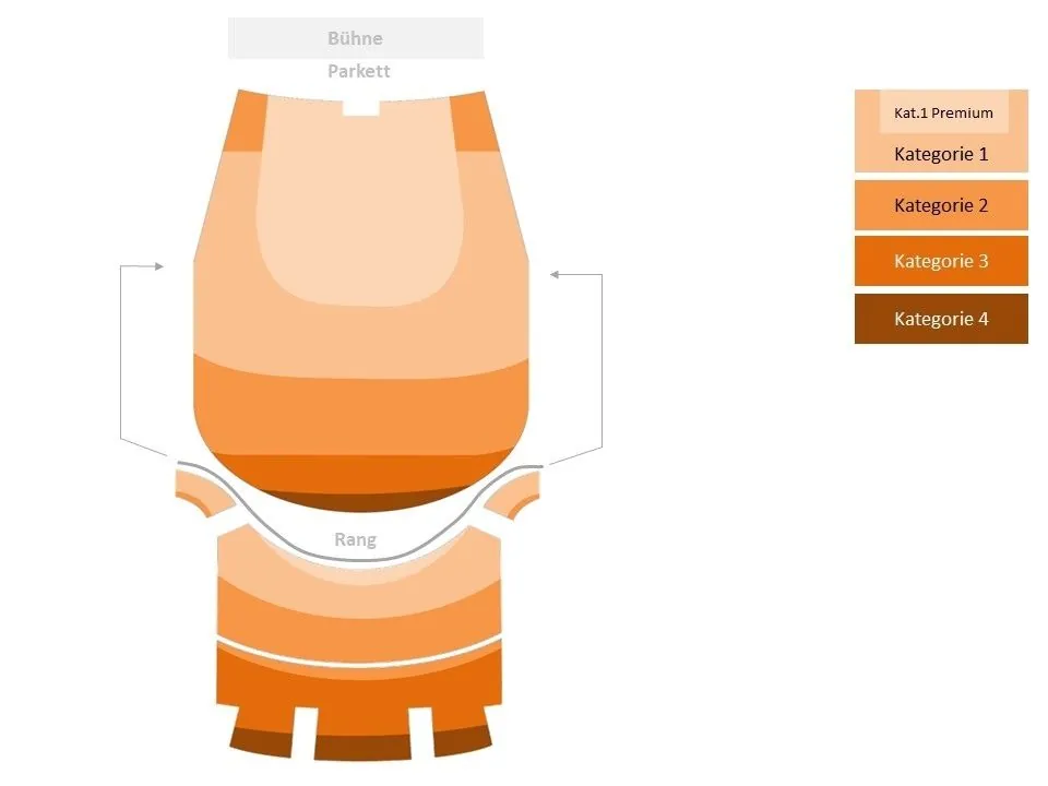 Saalplan vom Stage Operettenhaus Theater in Hamburg