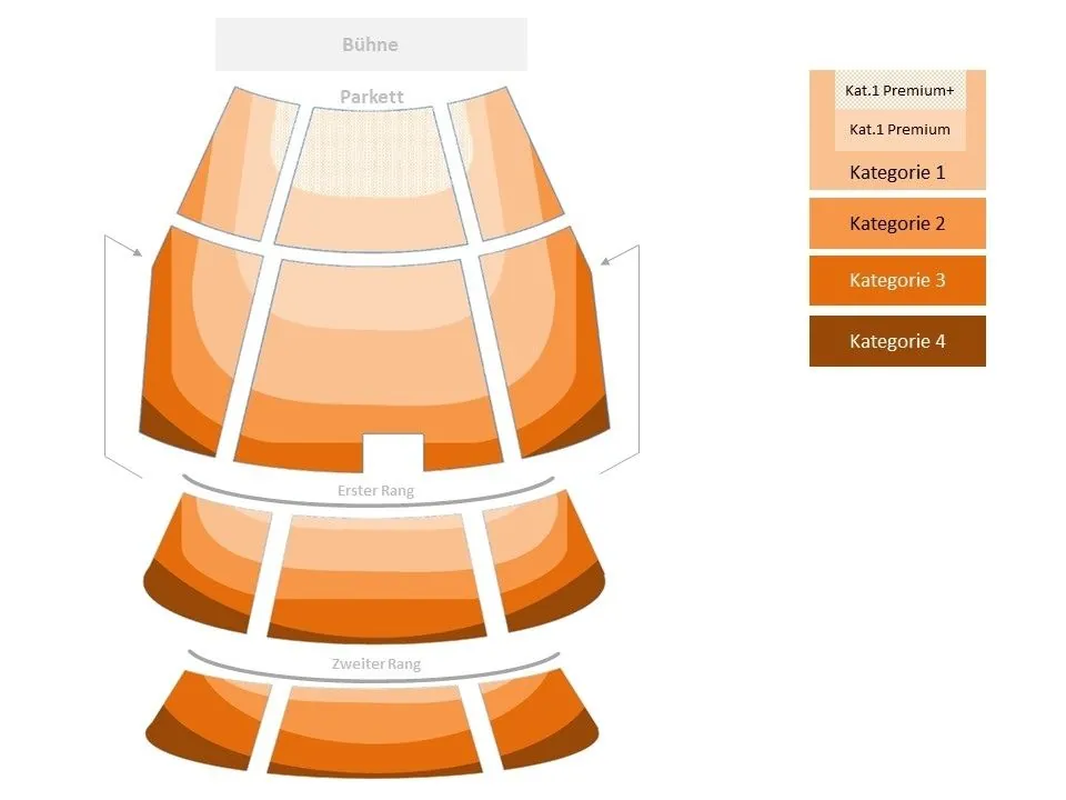 Saalplan vom Stage Palladium Theater in Stuttgart