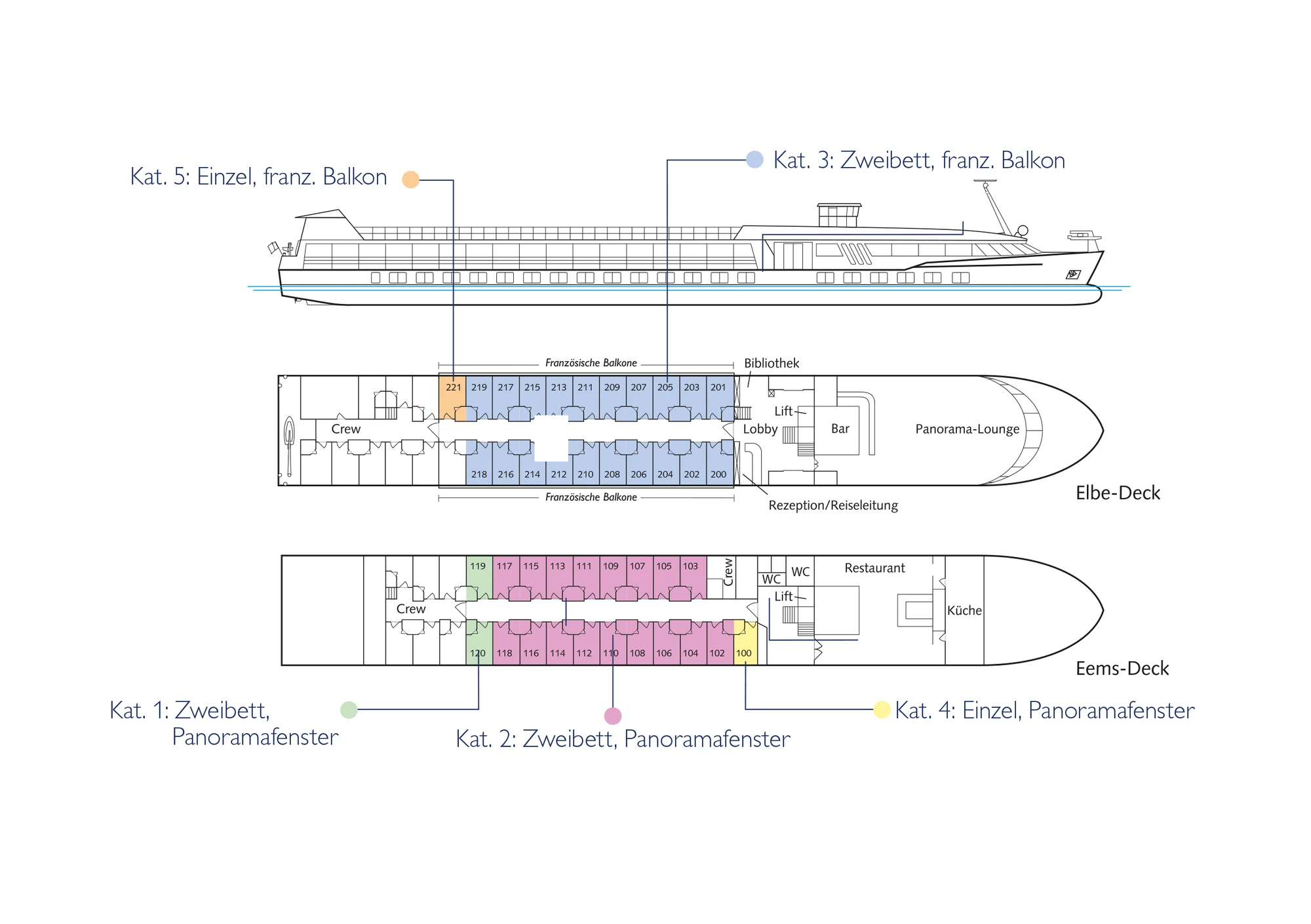 Deckplan der MS SANS SOUCI