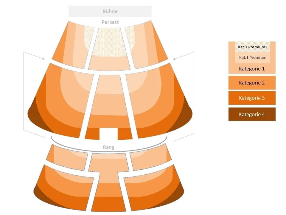 Saalplan vom Stage Theater an der Elbe in Hamburg