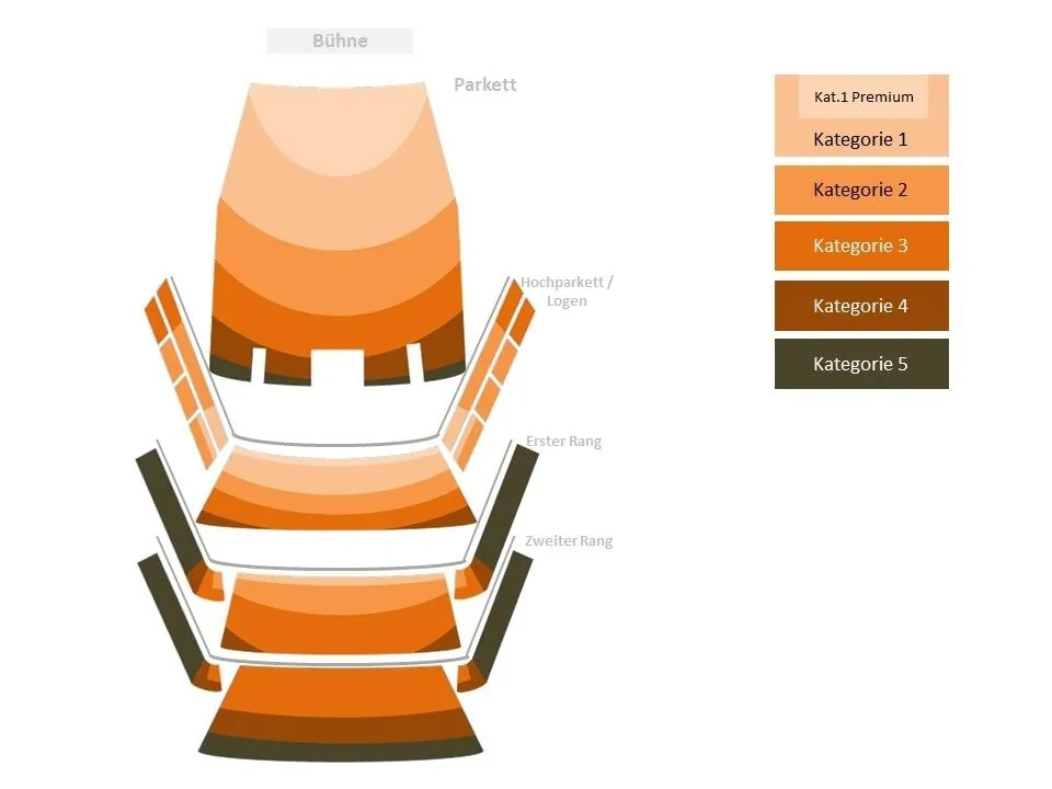Saalplan vom Stage Theater des Westens in Berlin