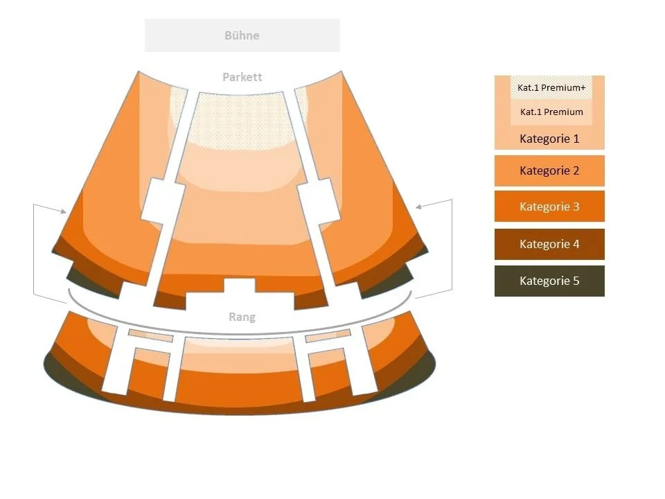 Saalplan vom Stage Theater Neue Flora in Hamburg