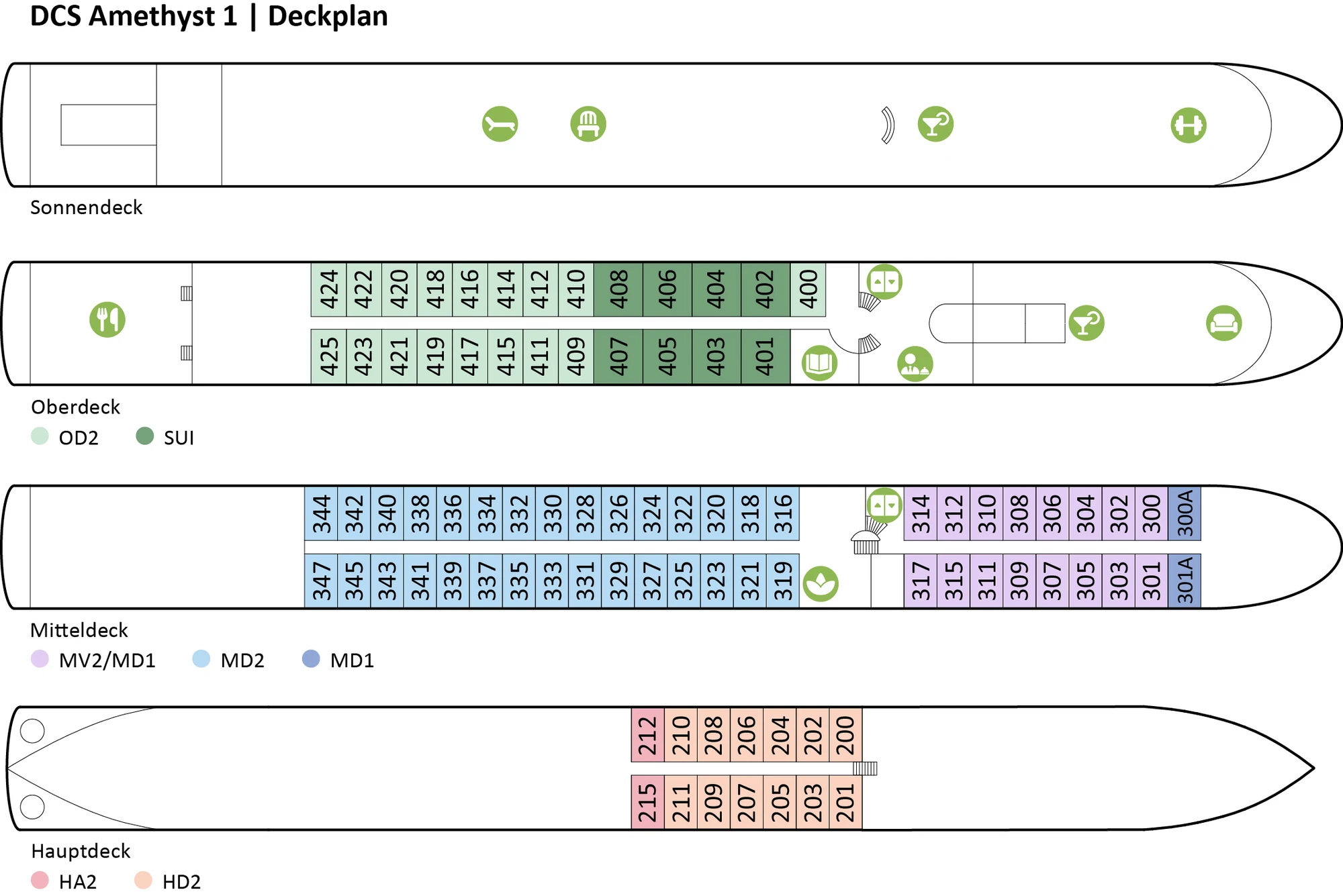 Deckplan der DCS Amethyst 1 mit Bezeichnungen der Decks und der Kabinen