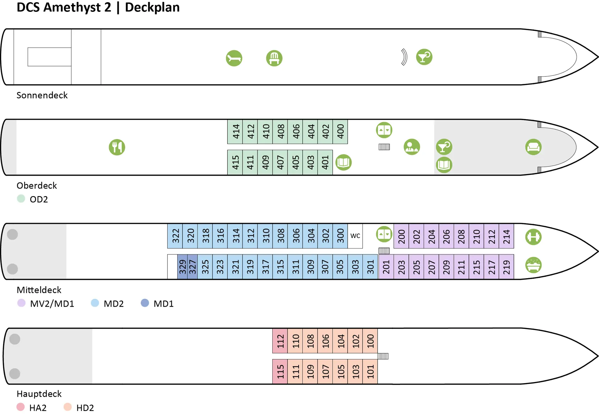DCS Amethyst 2, Deckplan (Sonnendeck, Oberdeck, Mitteldeck, Hauptdeck) mit Kennzeichnung der Kabinenkategorien