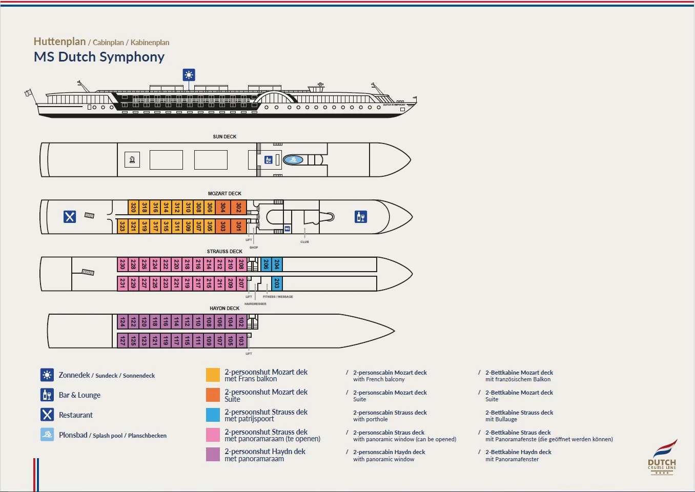 Deckplan der MS Dutch Symphony