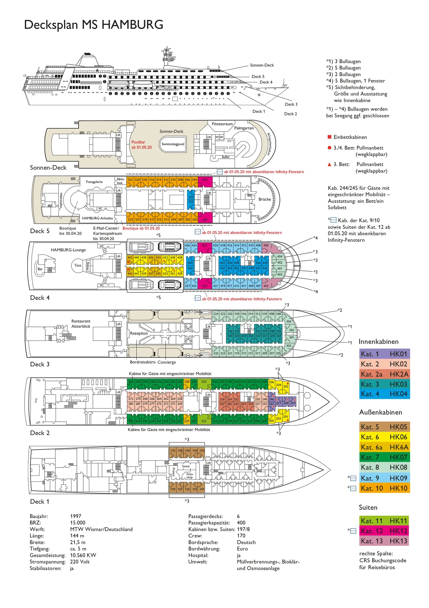 Deckplan der MS Hamburg