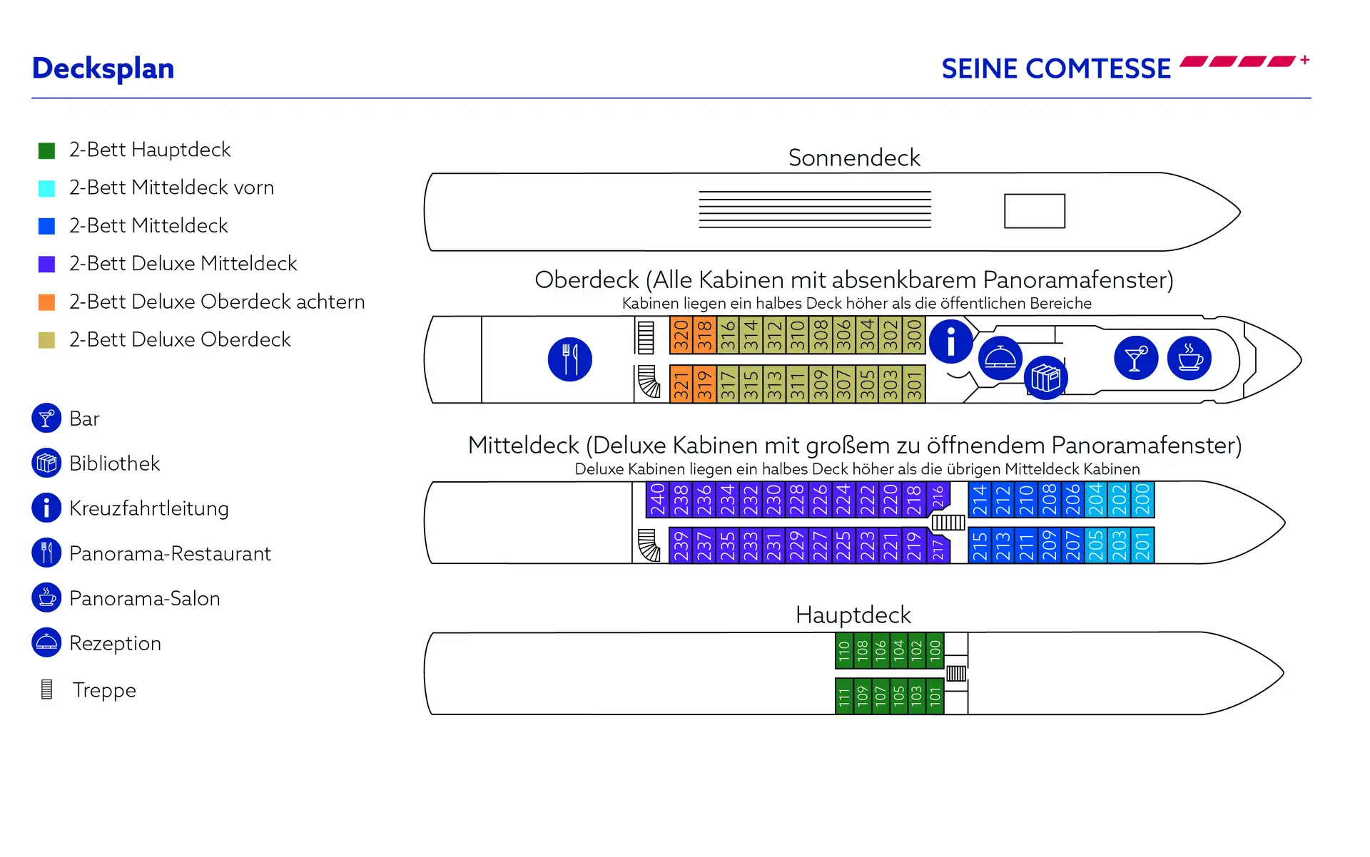 Deckplan der Seine Comtesse mit Haupt-, Mittel-, Ober- und Sonnendeck