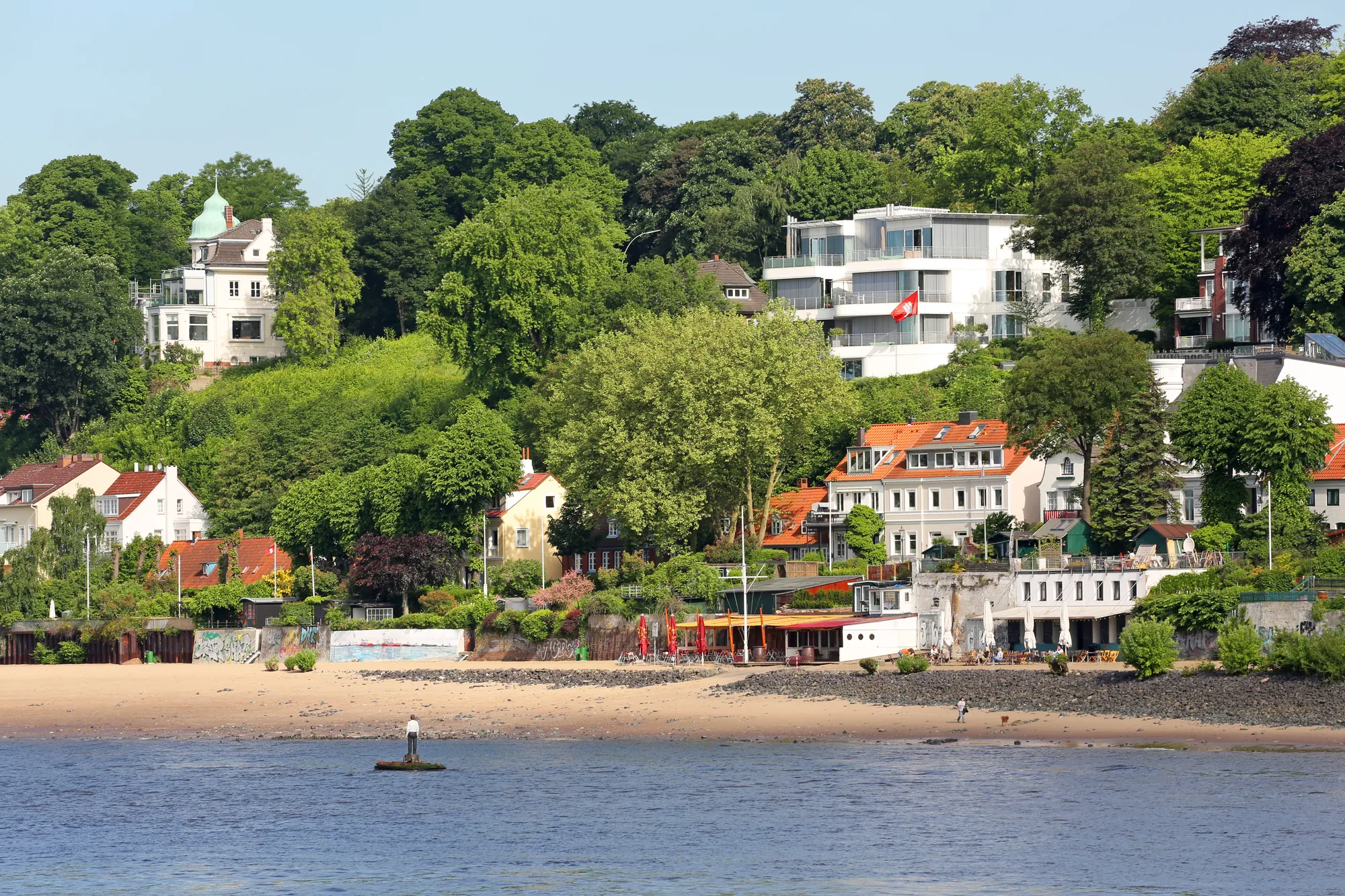 Elbstrand Övelgönne und Villen