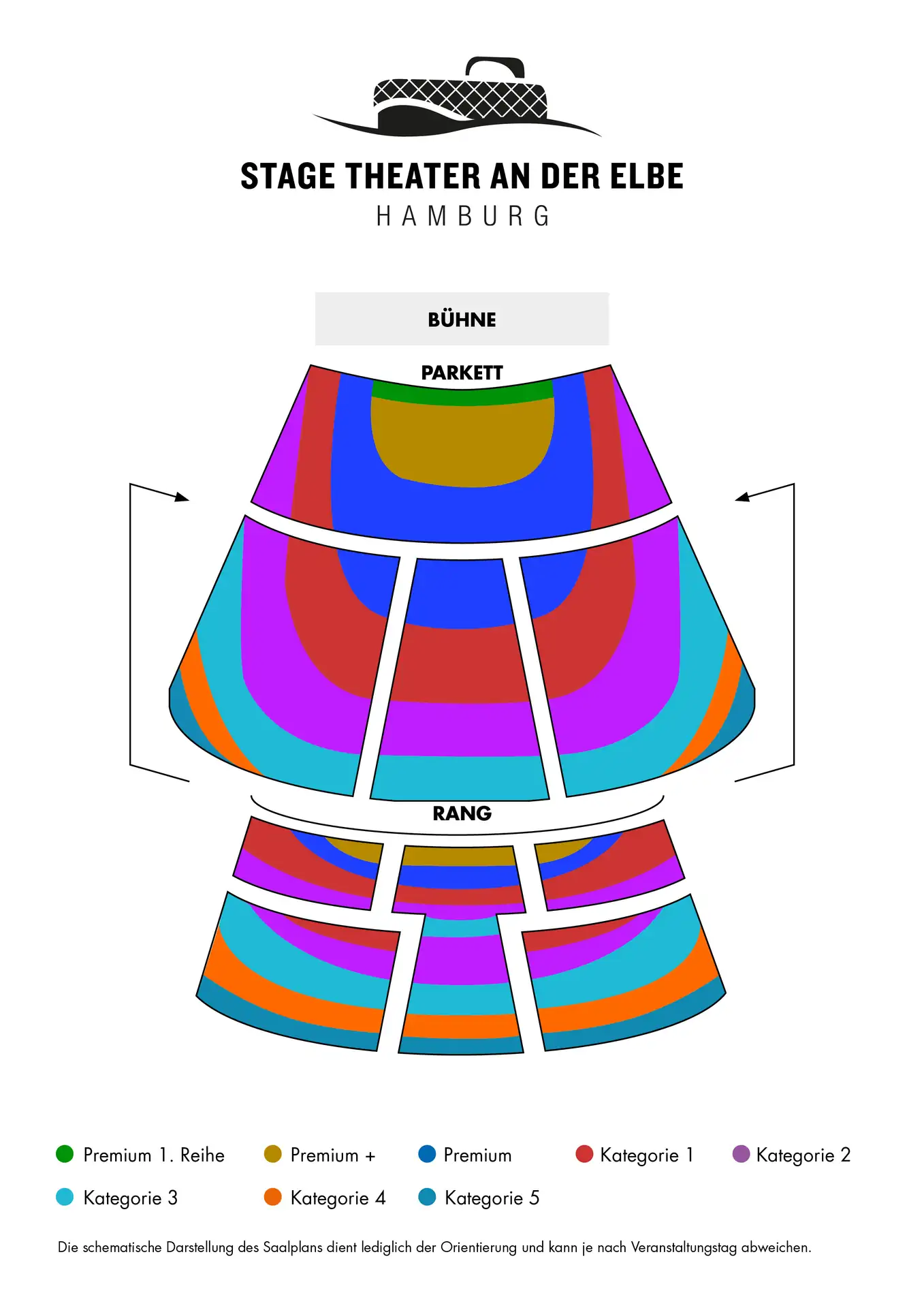 Schematische farbige Darstellung des Saalplans vom Stage Theater an der Elbe Hamburg mit Bühne, Parkett und Rang in verschiedenen Kategorien