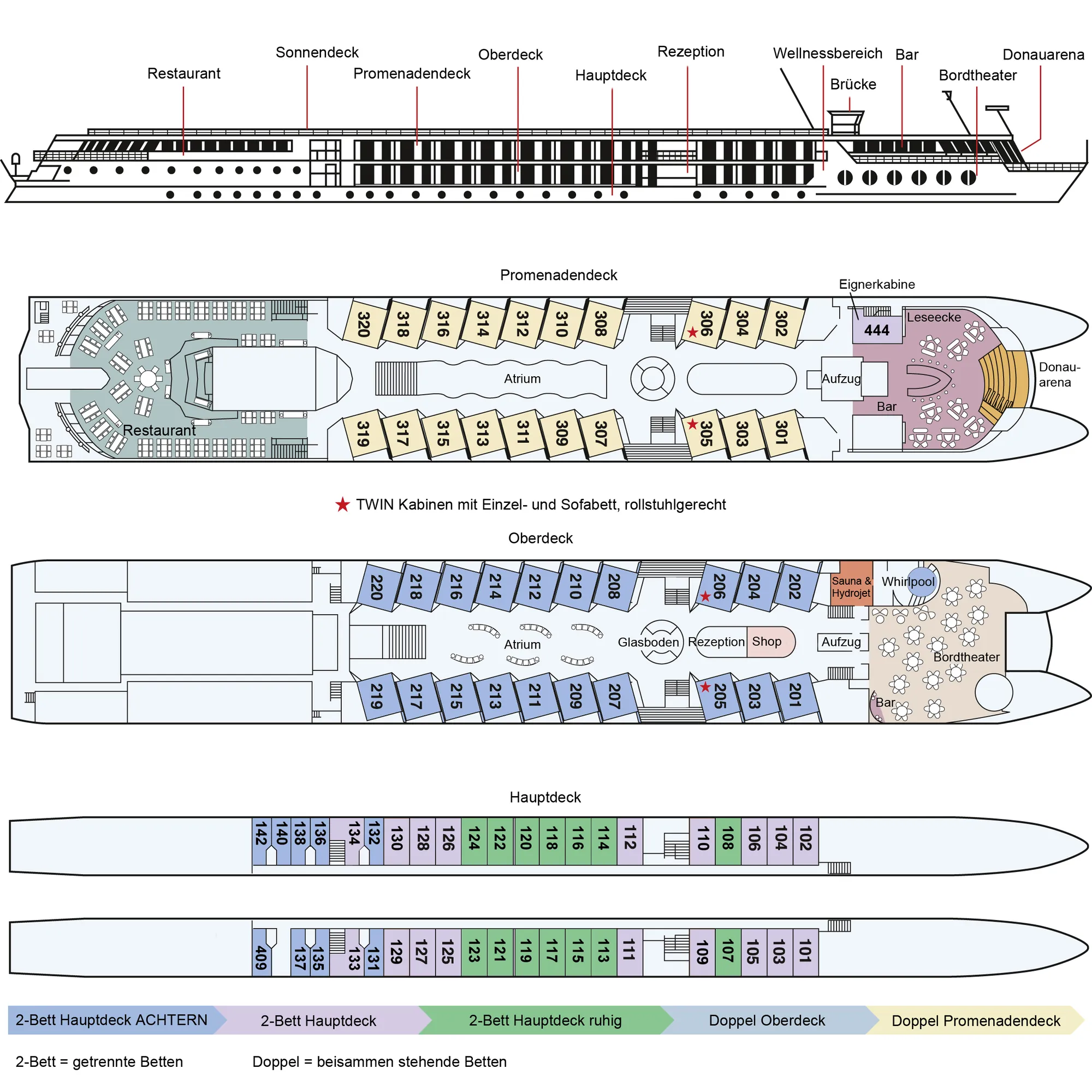 MS Primadonna Deckplan auf Deutsch