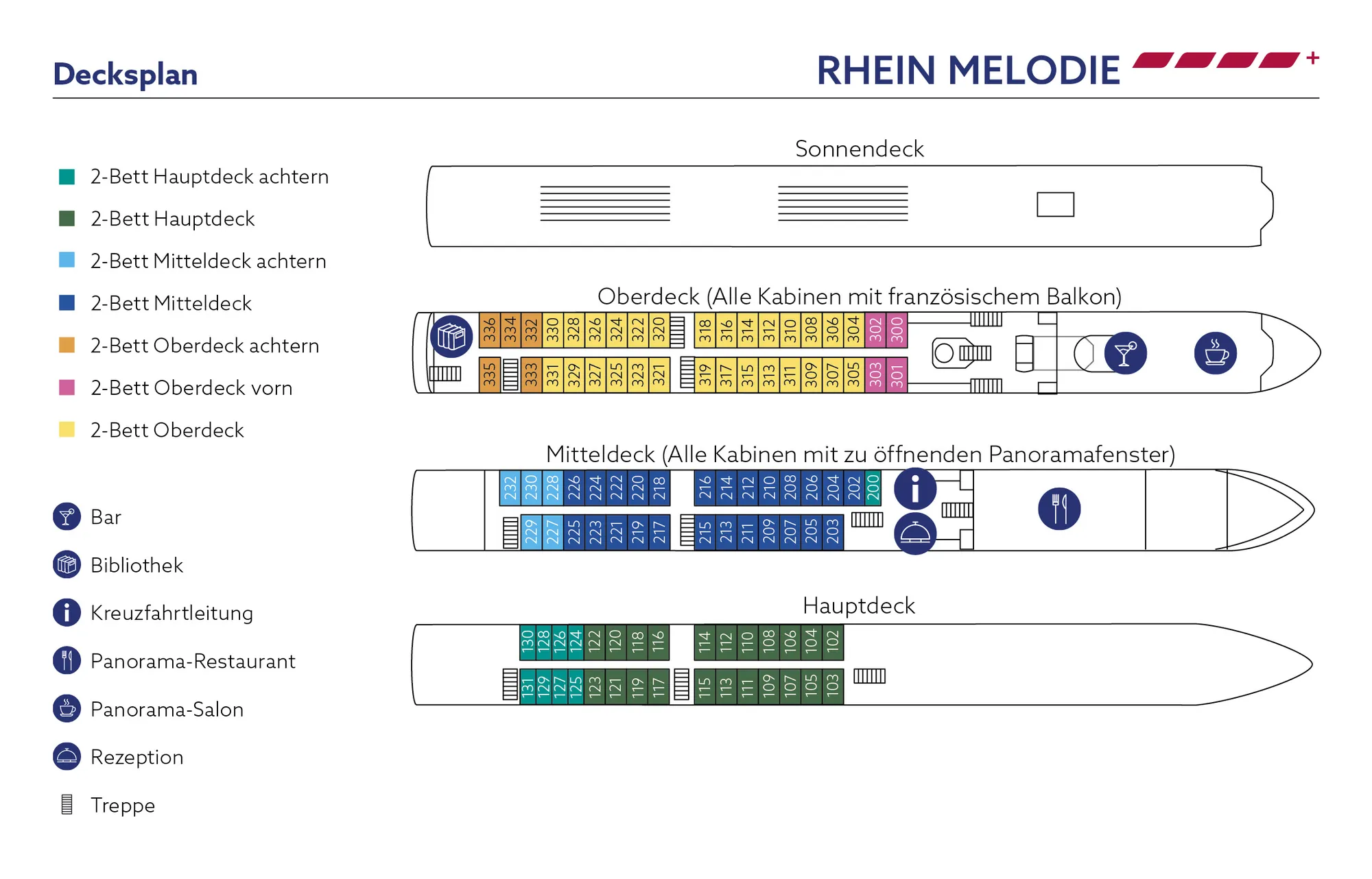 Deckplan der auf der MS RHEIN MELODIE