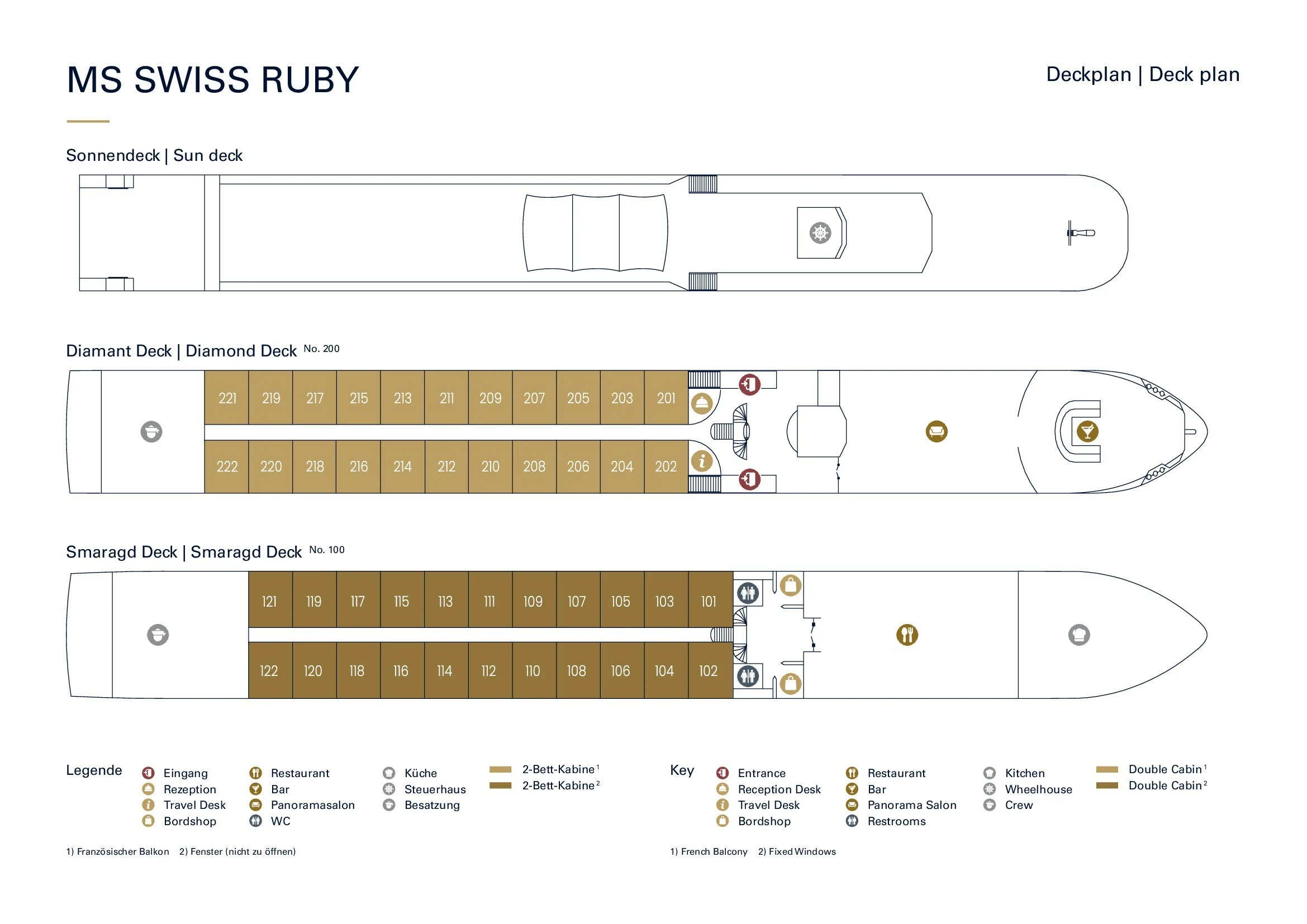 Deckplan – MS SWISS RUBY