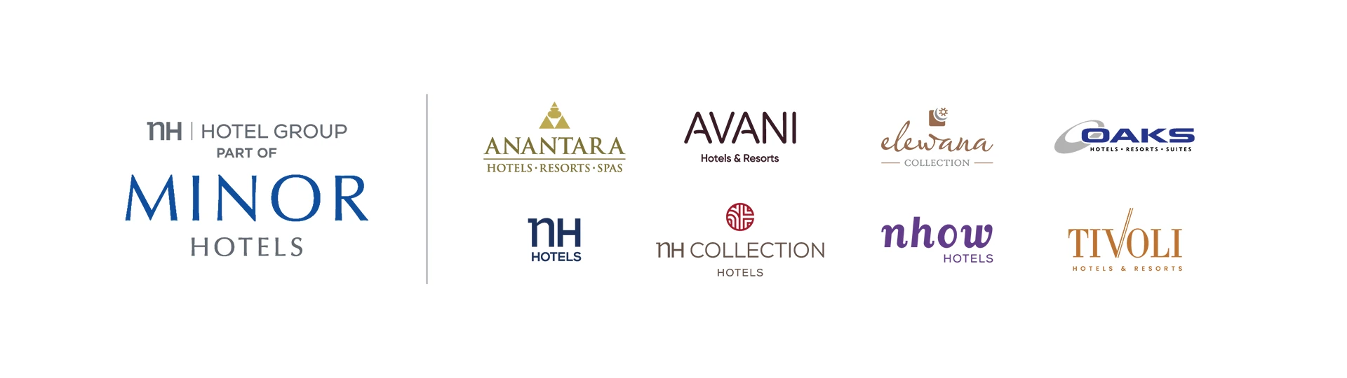 NH Hotel Group part of Minor Hotels mit Brand Logos