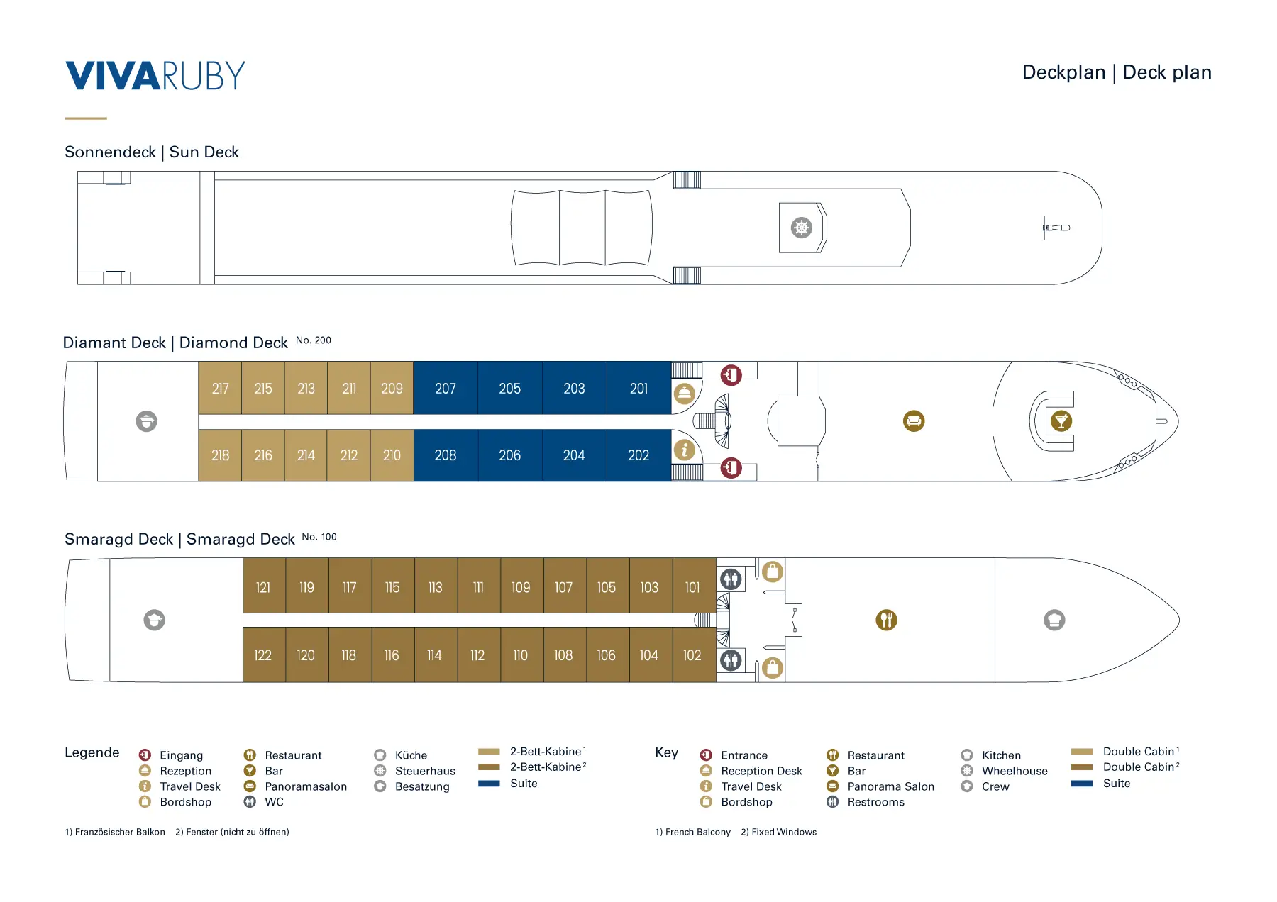 Deckplan des Sonnendecks der Viva Ruby